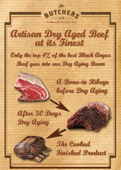 Dry Ageing Process About Us The Butchers Club